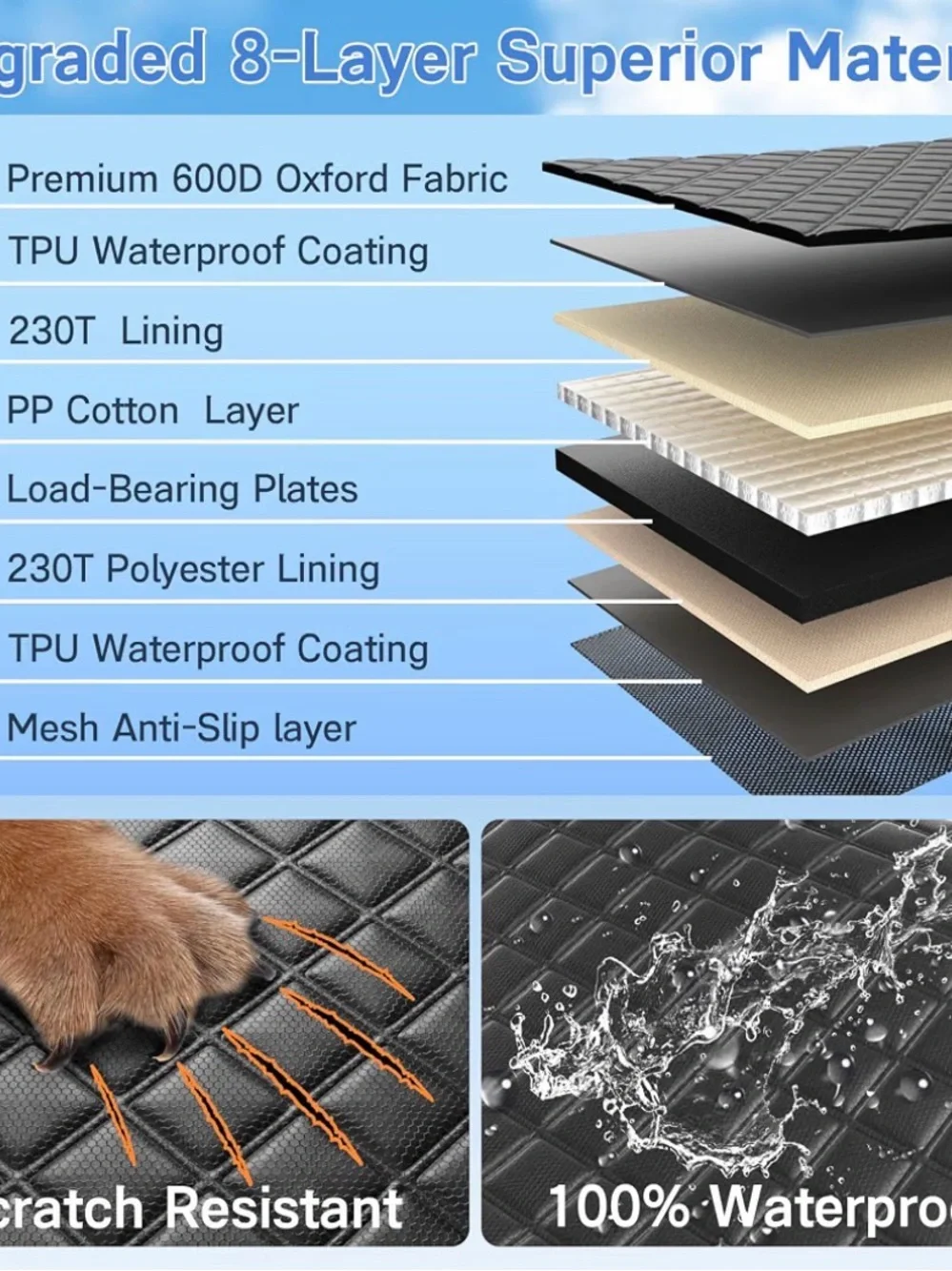 Dog Car Door Protector Panel - Brown